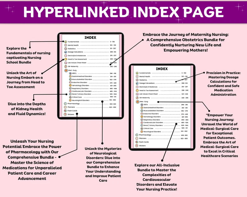 Comprehensive Nursing School Bundle with Hyperlinked | Study Guide Bundle | Nursing School Note | Digital Download | 850+Pages of Study note