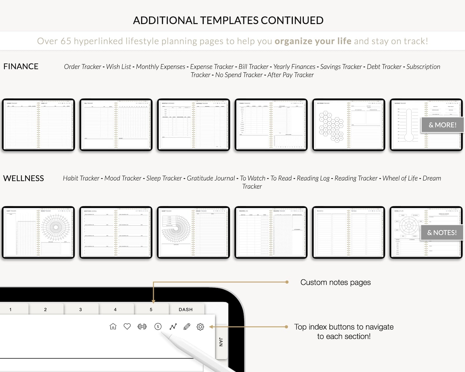 Digital Planner, 2024 2025 Undated Planner,